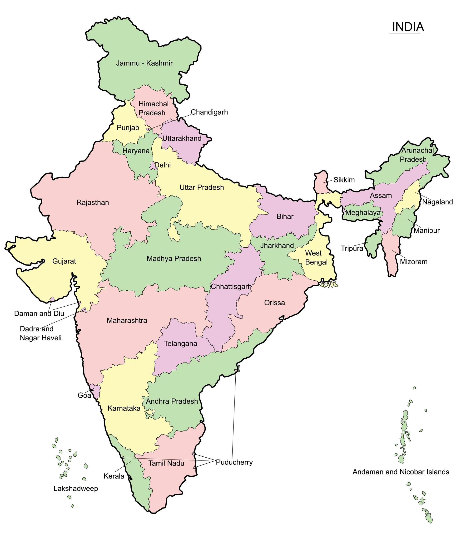 Network Map